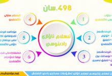 ئىسلام ئاۋازى رادىئوسى تۈركىستان ئىسلام پارتىيىسى ئىسلام ئاۋازى تەشۋىقات مەركىزى تۈركىستان مۇجاھىدلىرى